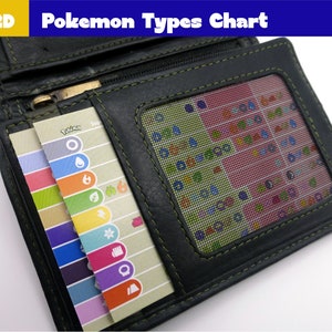 Carta Pokémon - Tipo Tabla de Eficacia - Gráfico de Pokémon Go imagen 4