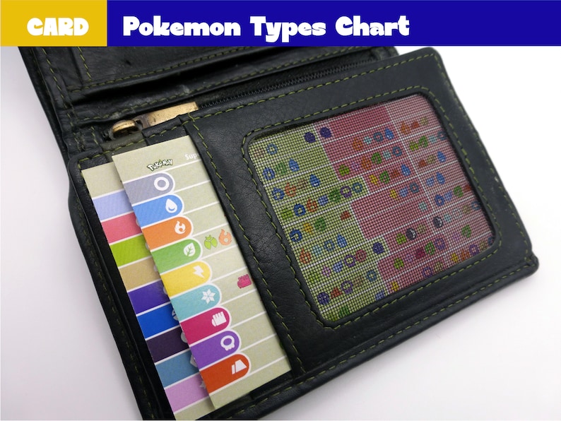 Carta Pokémon - Tipo Tabla de Eficacia - Gráfico de Pokémon Go imagen 4