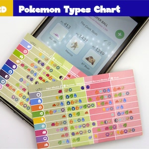 Carta Pokémon - Tipo Tabla de Eficacia - Gráfico de Pokémon Go imagen 5