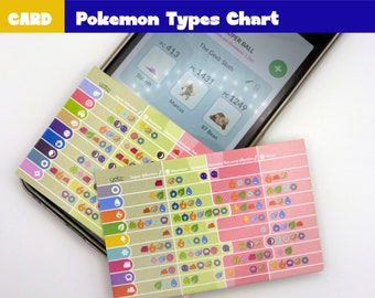 Carta Pokmon - Tipo Tabla De Eficacia - Grfico De Pokmon Go - Etsy