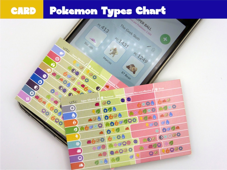 Carta Pokémon - Tipo Tabla de Eficacia - Gráfico de Pokémon Go imagen 5