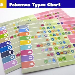 Carta Pokémon - Tipo Tabla de Eficacia - Gráfico de Pokémon Go imagen 2