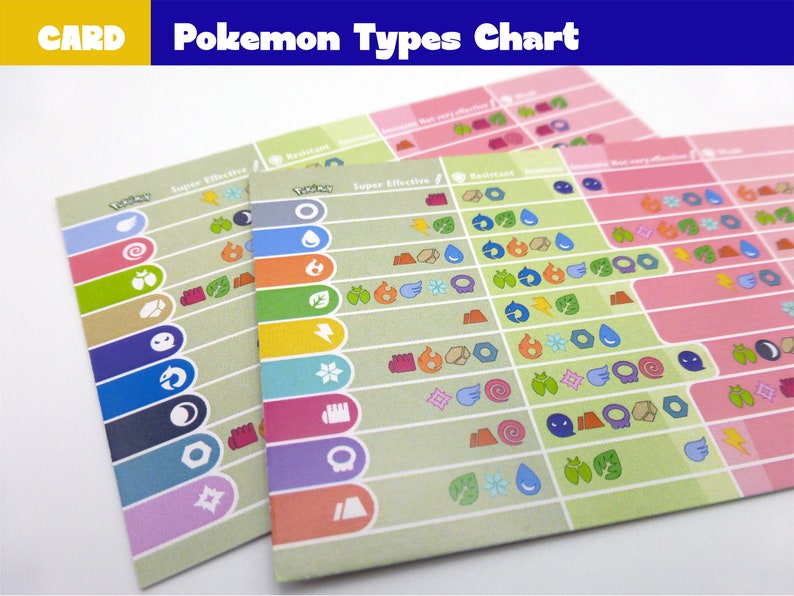 Carta Pokémon - Tipo Tabla de Eficacia - Gráfico de Pokémon Go imagen 2