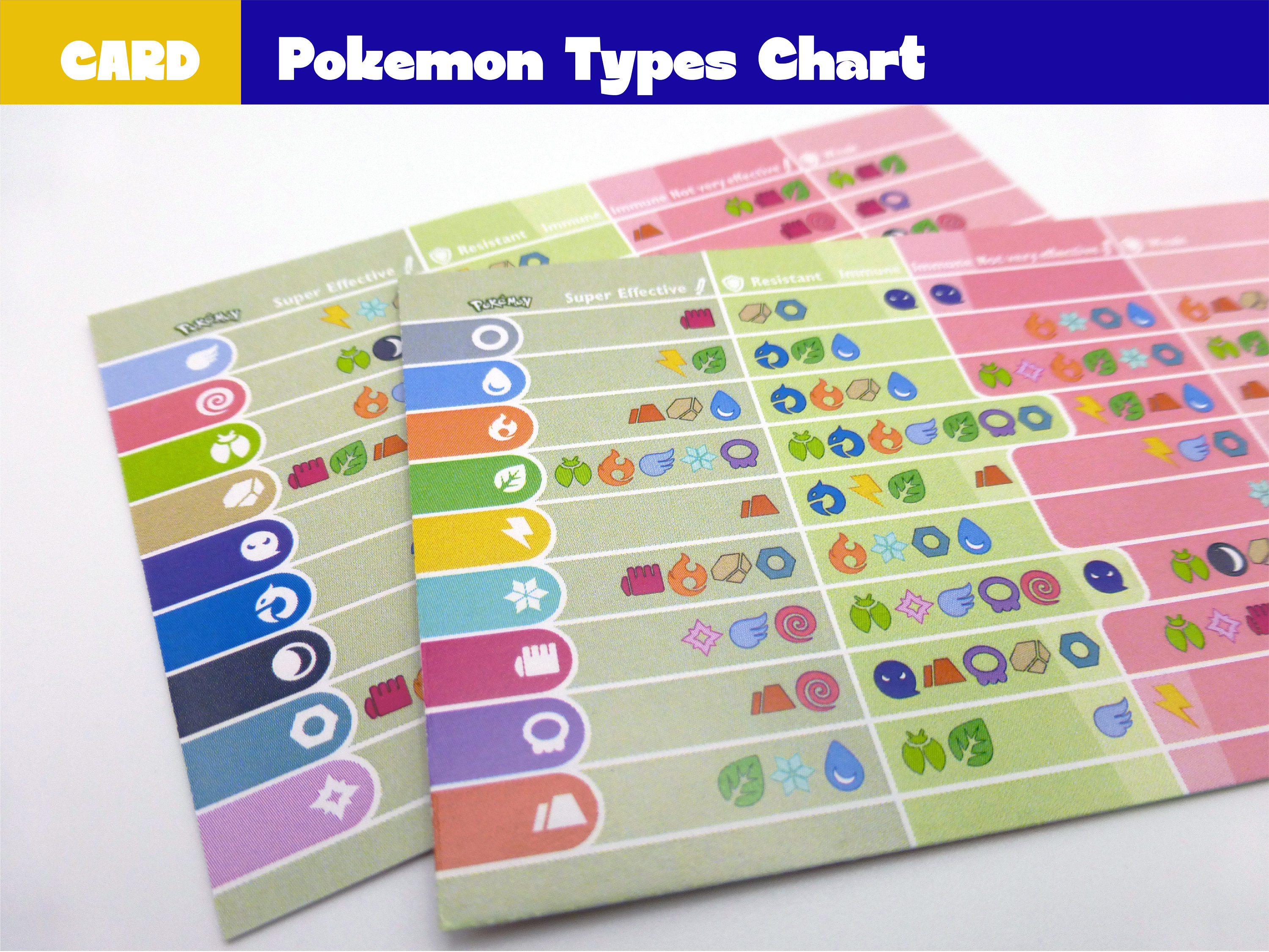 POKÉMON  Tabla de tipos, fortalezas y debilidades (todos los juegos)