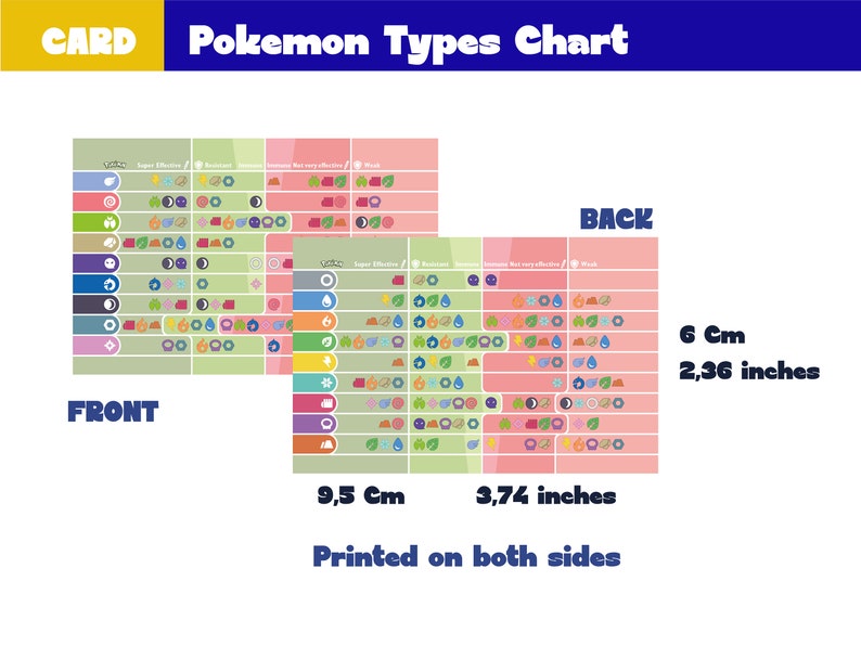Carta Pokémon - Tipo Tabla de Eficacia - Gráfico de Pokémon Go imagen 7