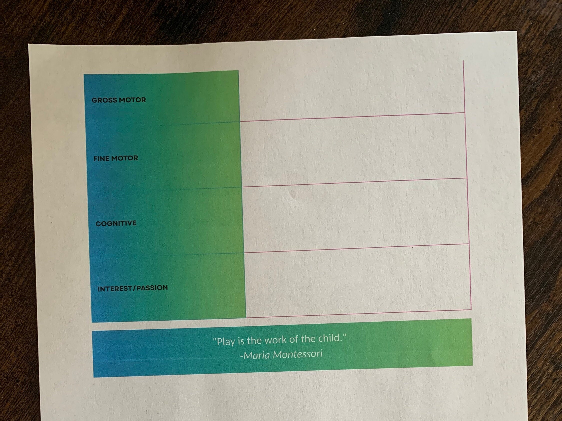 Infant Toddler Curriculum Template PRINTABLE PDF Daycare Homeschool ...