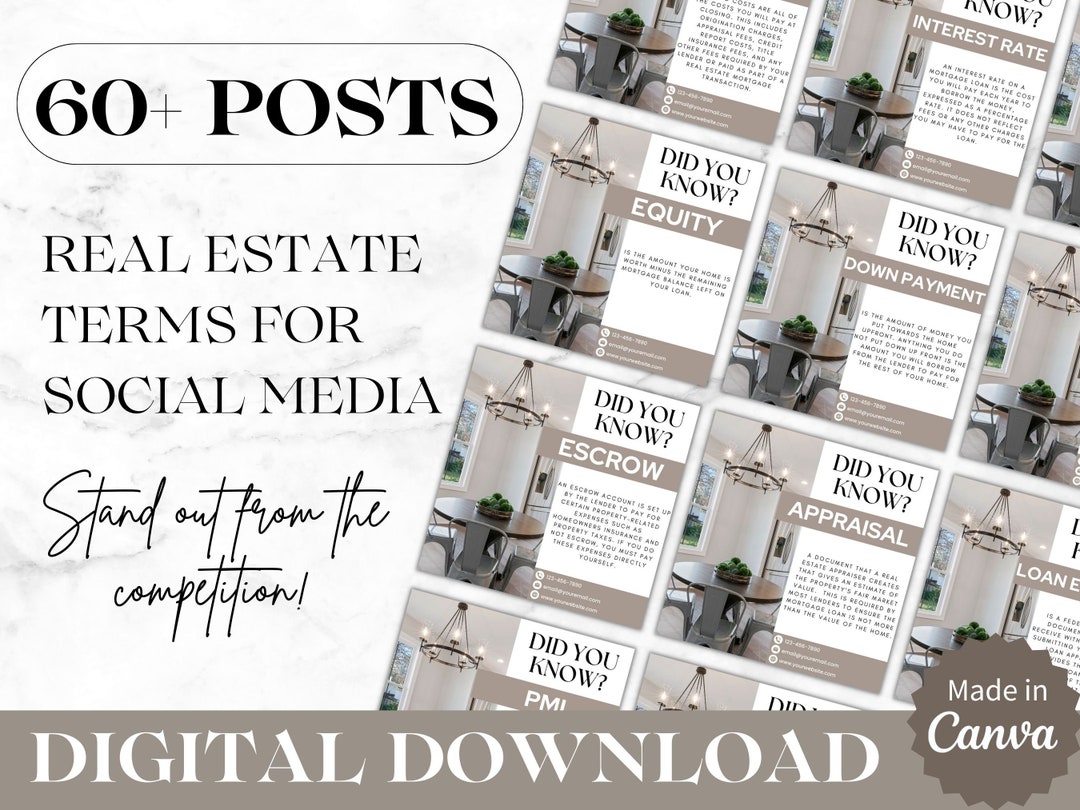 Real Estate Terms Real Estate Definitions Mortgage Broker - Etsy