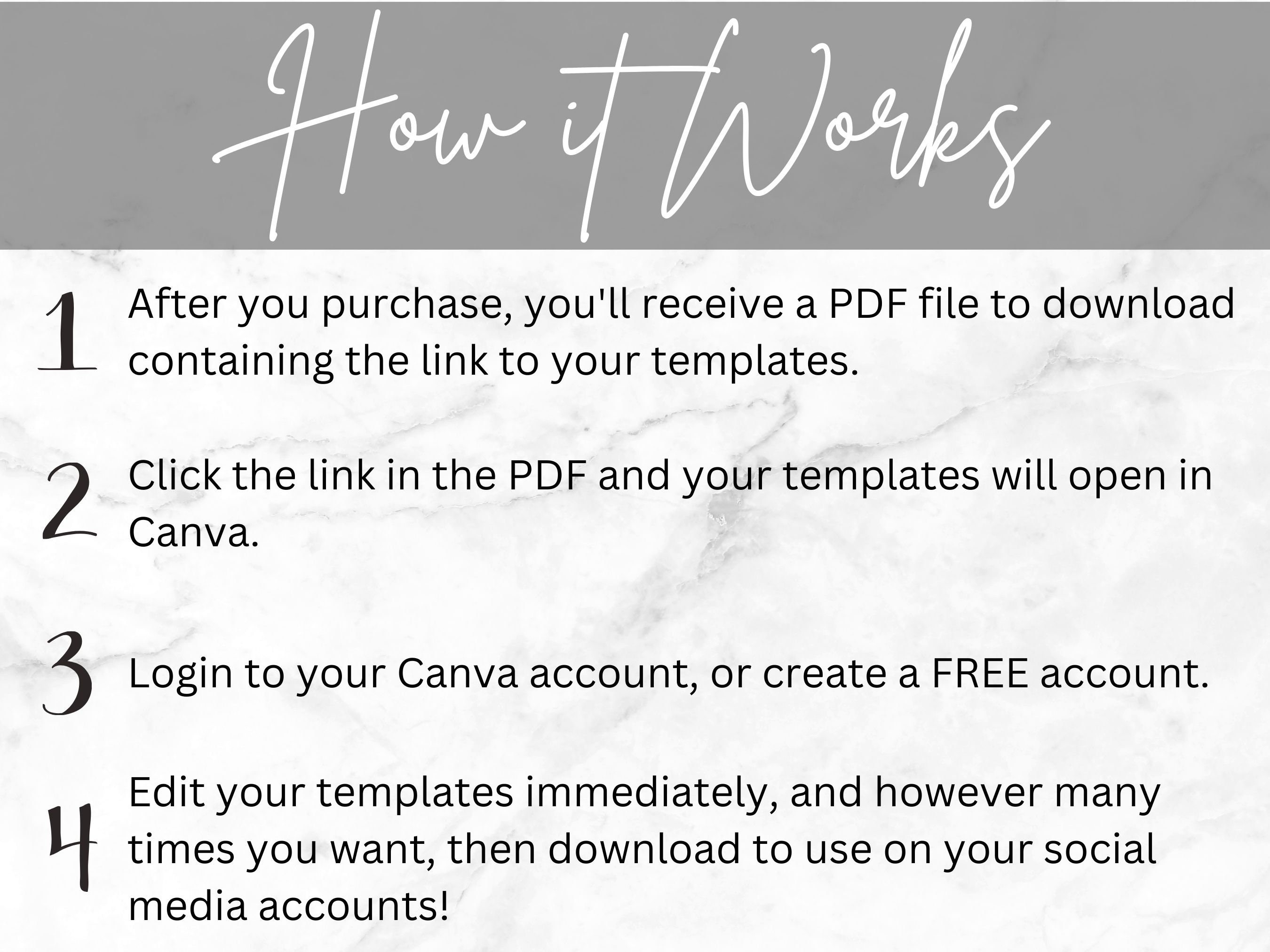 Turo, Turo Instagram Posts, Turo Social Media Posts, Turo Marketing