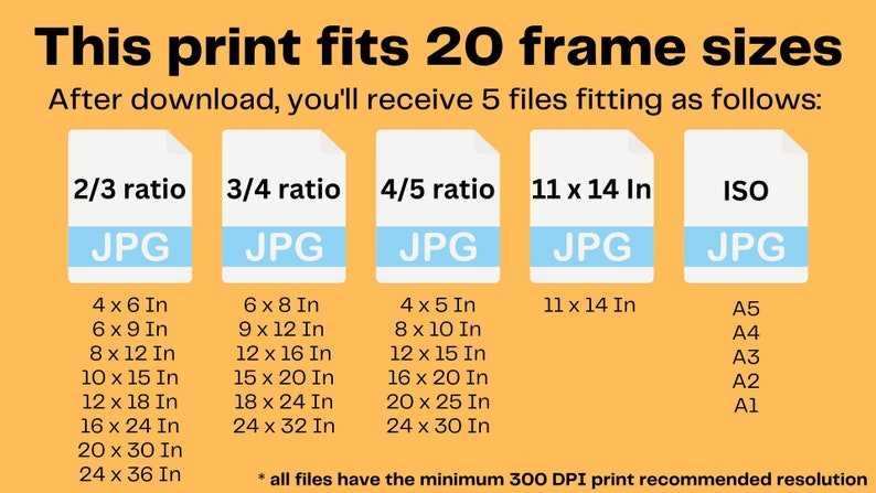 May include: A graphic showing 20 different frame sizes that a print can fit into. The graphic shows five different aspect ratios: 2/3, 3/4, 4/5, 11 x 14 inches, and ISO. Each aspect ratio has a list of different sizes in inches. The graphic also states that all files have a minimum 300 DPI print recommended resolution.