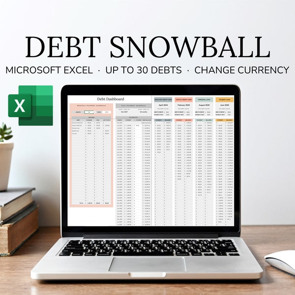 Car Loan Payoff Spreadsheet Etsy