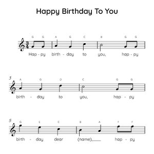 Happy Birthday To You Easy Piano Sheet Music, Digital Downloadable Musical Sheets, Kids Beginner Songs, PDF