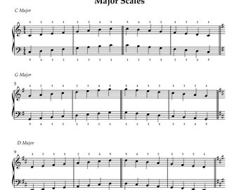 Major Scales Piano Practice Sheet, Music Theory Printable, Downloadable PDF, Beginner Pianist, Kids Musical Education, Scale Fingerings