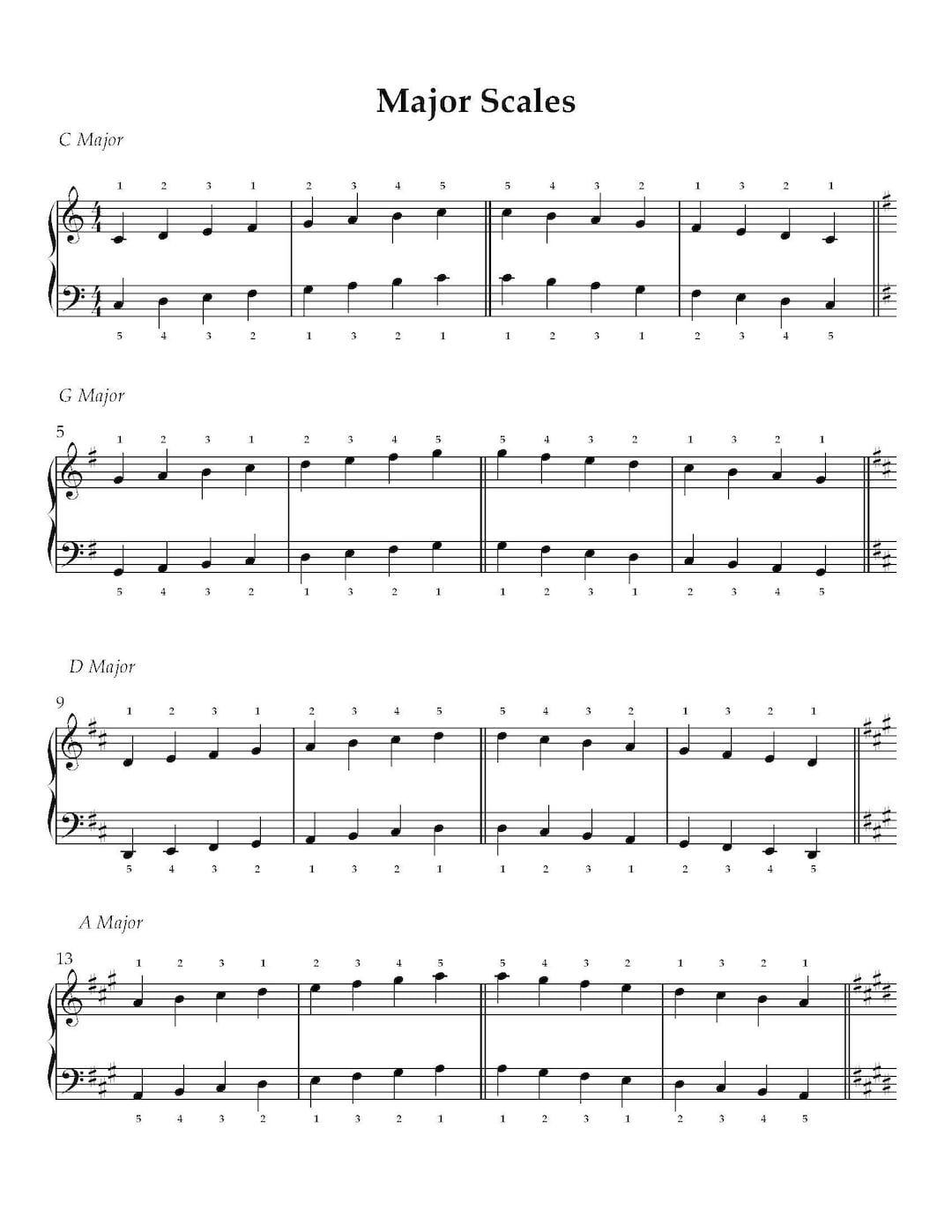 Major Scales Piano Practice Sheet, Music Theory Printable, Downloadable PDF, Beginner Pianist ...
