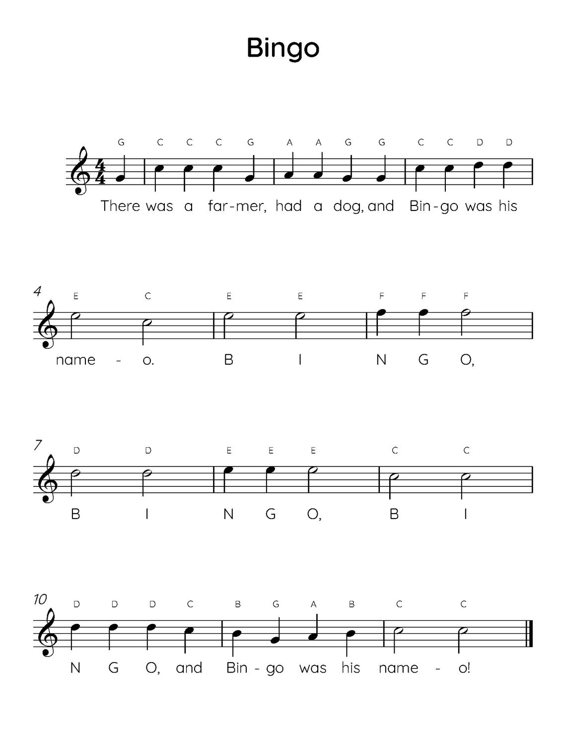 Easy beginner piano songs sheet music piano easy sheet music great thou