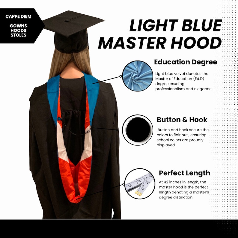 Master of Education Graduation Hood M.ed. | LIGHT BLUE Cappe Diem ...