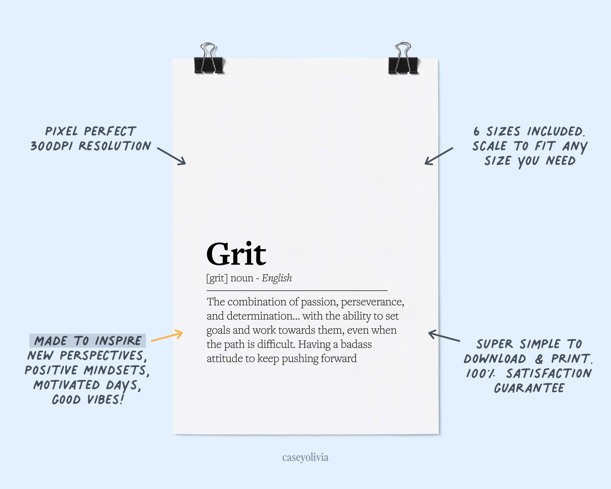 Grit Definition Printable Wall Art Motivational Grit Meaning Quote to