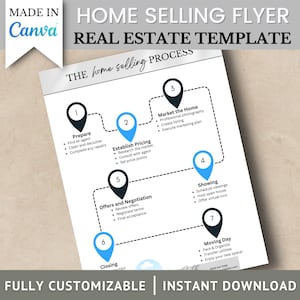 May include: A printable checklist for selling a home, with a white background and black and blue text. The checklist is divided into seven steps, with each step represented by a number and a circle. The steps are: Prepare, Establish Pricing, Market the Home, Showing, Offers and Negotiation, Closing, and Moving Day.