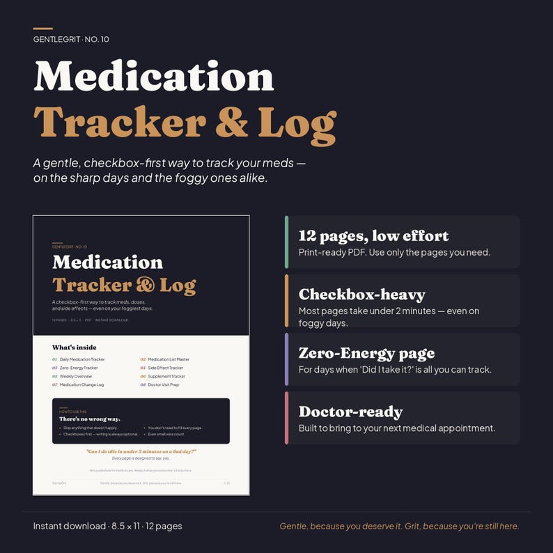 Medication Tracker Printable PDF, Medication Log, Pill Tracker, Daily ...