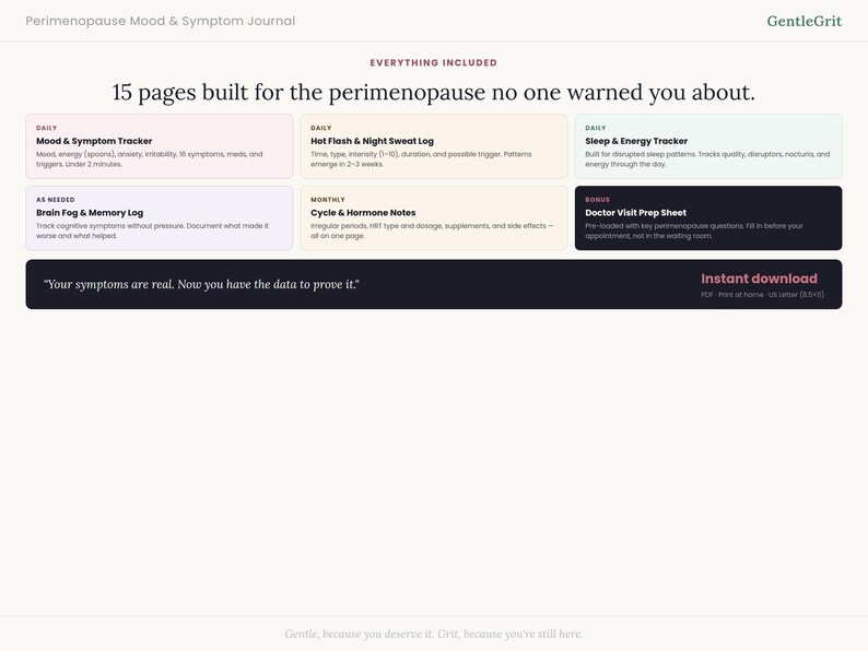 Perimenopause Tracker Printable PDF, Menopause Symptom Journal, Hormone ...