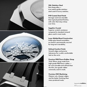 May include: Close-up shots of a luxury watch. The watch features a silver stainless steel case, a textured silver dial, and a black rubber strap. The image highlights the watch's features, including its sapphire crystal and laser-welded bezel.