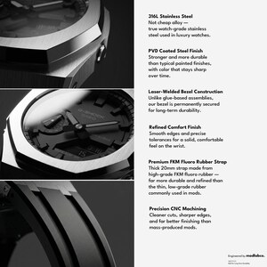 modlab company Classic Series Octagonal Modded Watch — Black Rubber 42mm — MLC-106 image 10