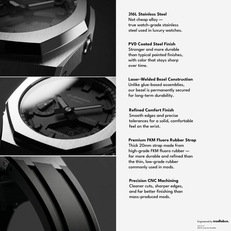 modlab company Classic Series Octagonal Modded Watch — Black Rubber 42mm — MLC-106 image 10