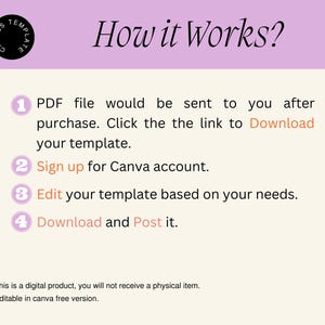 K&ouml;nnte beinhalten: Eine rosa-wei&szlig;e Grafik mit dem Text "Wie funktioniert es?" und einer nummerierten Liste von Anweisungen zur Verwendung einer digitalen Vorlage. Die Anweisungen umfassen das Herunterladen einer PDF-Datei, die Registrierung bei einem Canva-Konto, die Bearbeitung der Vorlage sowie das Herunterladen und Ver&ouml;ffentlichen. Der Hinweis unten besagt, dass es sich bei dem Produkt um ein digitales Produkt handelt, das nicht physisch versandt wird. Au&szlig;erdem wird darauf hingewiesen, dass die Vorlage in der kostenlosen Version von Canva bearbeitet werden kann.