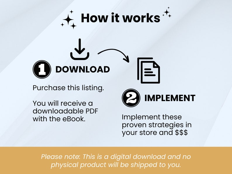 Dropshipping Guide.pdf Dropshipping Made Easy: Beginner's Guide Ebook PDF - Start Your Online ...