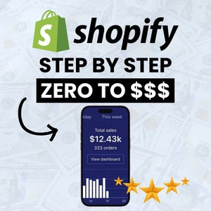 Guía definitiva para el éxito en Shopify: Estrategias probadas y secretos de expertos