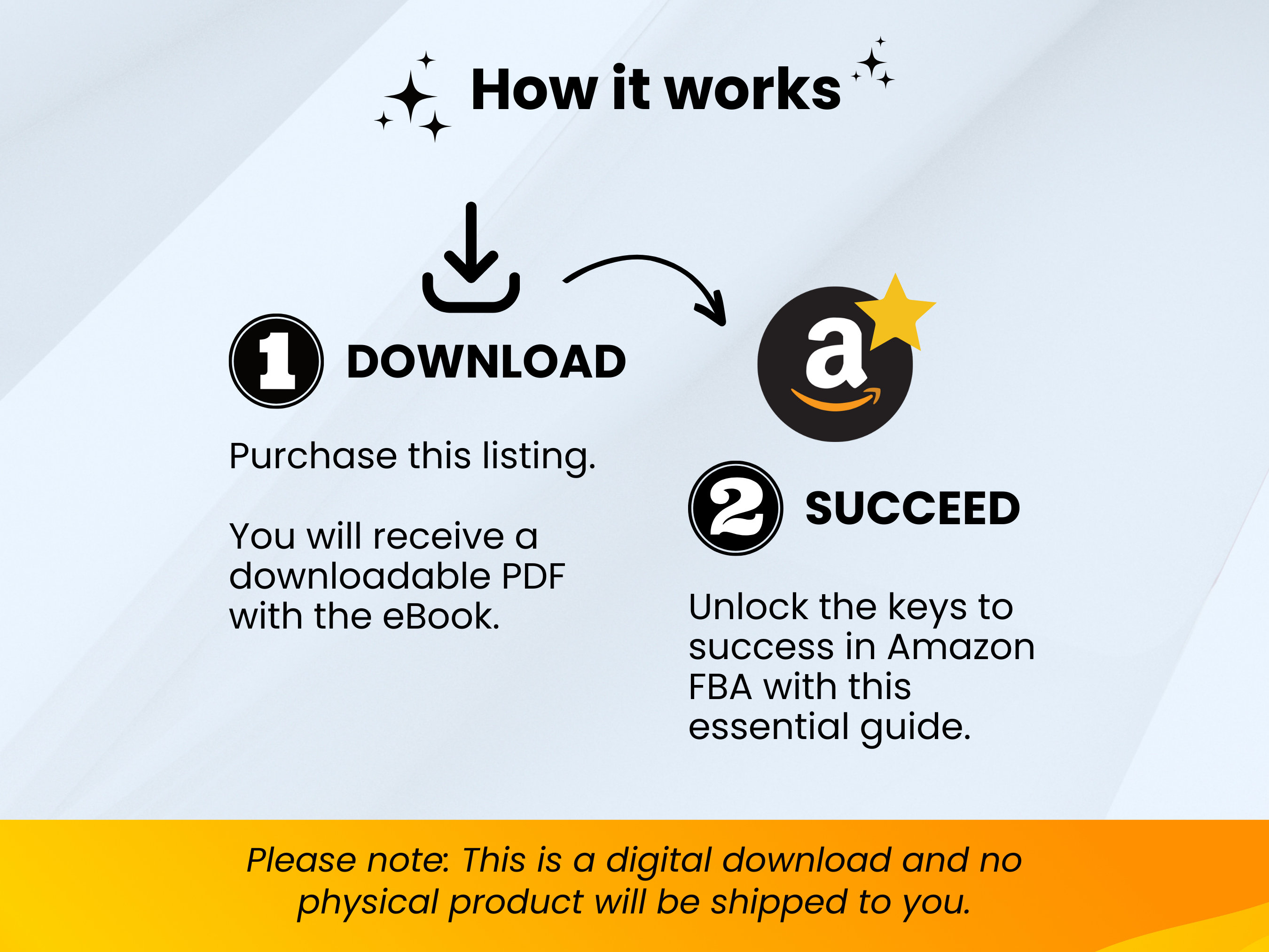 Amazon FBA Success: Step-by-step Guide for Profits - Ebook PDF - Etsy