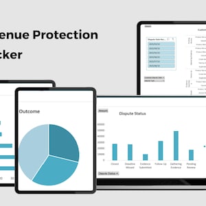 Può includere: Un display digitale di un tracker di protezione delle entrate, che mostra visualizzazioni di dati su più tablet e un laptop. Gli schermi mostrano grafici, grafici e tabelle di dati.