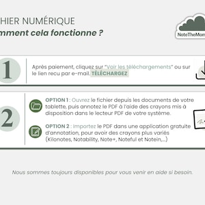 Op de afbeelding: Een digitale bestandsgids met de titel 'Hoe werkt het?' in het Frans. De gids legt uit hoe het bestand na aankoop te openen, door het te downloaden of te importeren in een annotatie-app. Het NoteTheMoment-logo is zichtbaar.