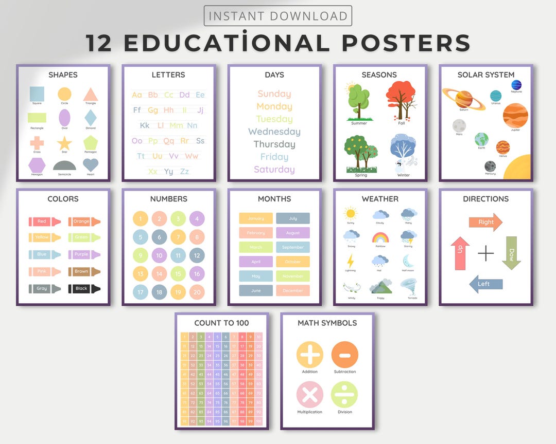 12 Educational Posters, Homeschool and Playroom Decor, Montessori ...