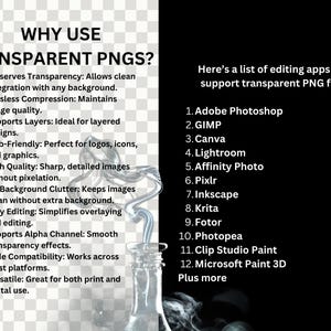 May include: Informative graphic listing the benefits of using transparent PNGs, including clean integration, lossless compression, and easy editing. Also lists editing apps that support PNG files, such as Adobe Photoshop and GIMP.