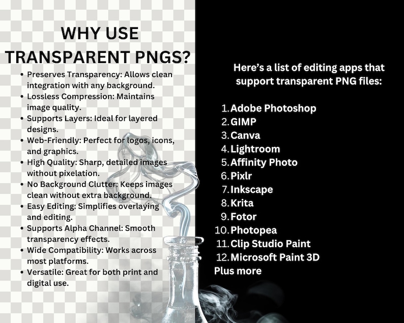 May include: Informative graphic listing the benefits of using transparent PNGs, including clean integration, lossless compression, and easy editing. Also lists editing apps that support PNG files, such as Adobe Photoshop and GIMP.