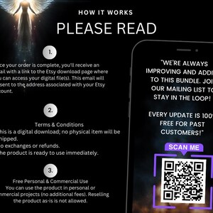 May include: A digital product information graphic with a dark background and white text. The graphic explains how the digital product works, including download instructions, terms, and usage rights. A smartphone displays a QR code.