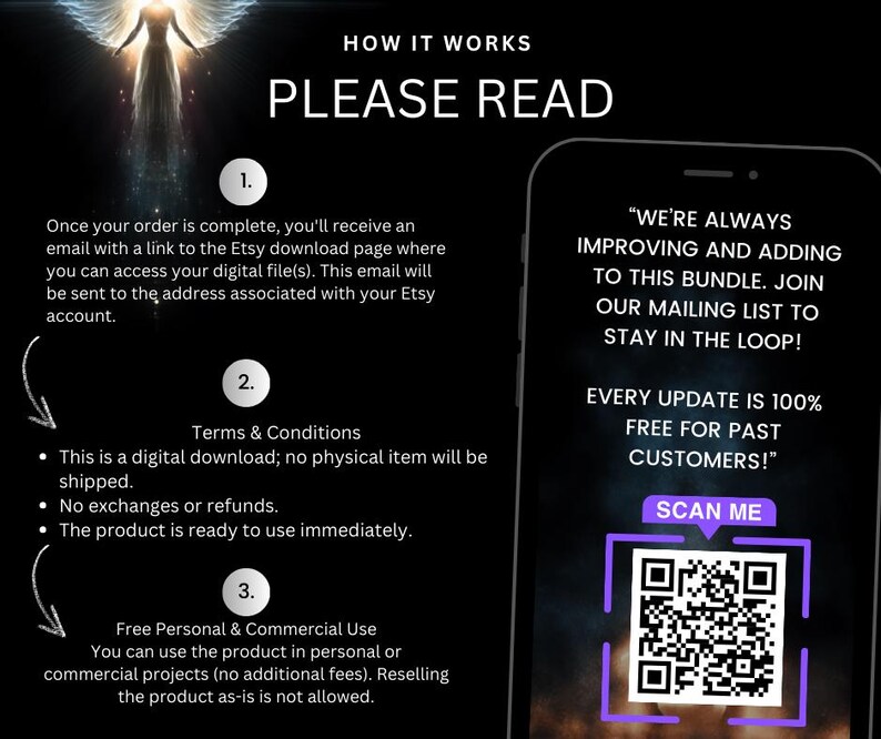 May include: A digital product information graphic with a dark background and white text. The graphic explains how the digital product works, including download instructions, terms, and usage rights. A smartphone displays a QR code.