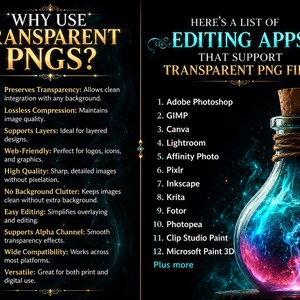 May include: An informational graphic titled Why Use Transparent PNGs? lists benefits like lossless compression and alpha channel support. A second column lists editing apps including Adobe Photoshop, GIMP, and Canva, next to a glowing potion bottle.