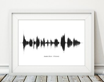 以下が含まれることがあります： 白枠に収められた、白黒の音波デザインのプリント。アートワークは独特の波形パターンを示し、その下に「AMBER RUN - I FOUND」のテキストが印刷されています。家庭の装飾に最適な白いフレームに入っています。