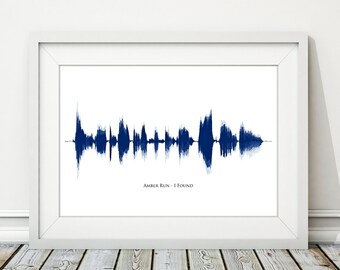 以下が含まれることがあります： 青い音波のグラフィックが描かれた白い額縁のプリント。下に「AMBER RUN - I FOUND」というテキストがあります。