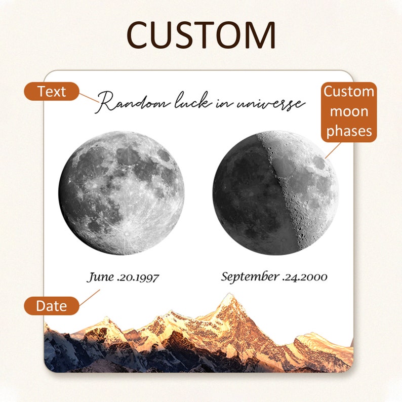 Personalized Moon Phases Frames, Custom Moon Picture Frames, Valentines