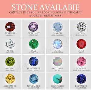 Pu&ograve; includere: Un grafico che mostra le pietre di nascita per ogni mese dell'anno. Il grafico &egrave; diviso in dodici quadrati, ognuno con una pietra preziosa diversa e il suo mese e nome corrispondenti. Le pietre preziose sono mostrate nei loro colori naturali, come il granato rosso, l'ametista viola, l'acquamarina blu e il diamante bianco.