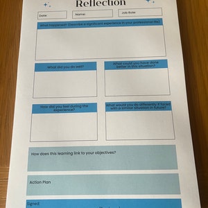 May include: A reflection form with sections for date, name, job role, what happened, what did you do well, what could you have done better, how did you feel, what would you do differently, how does this learning link to your objectives, action plan, and signed by employee and supervisor.