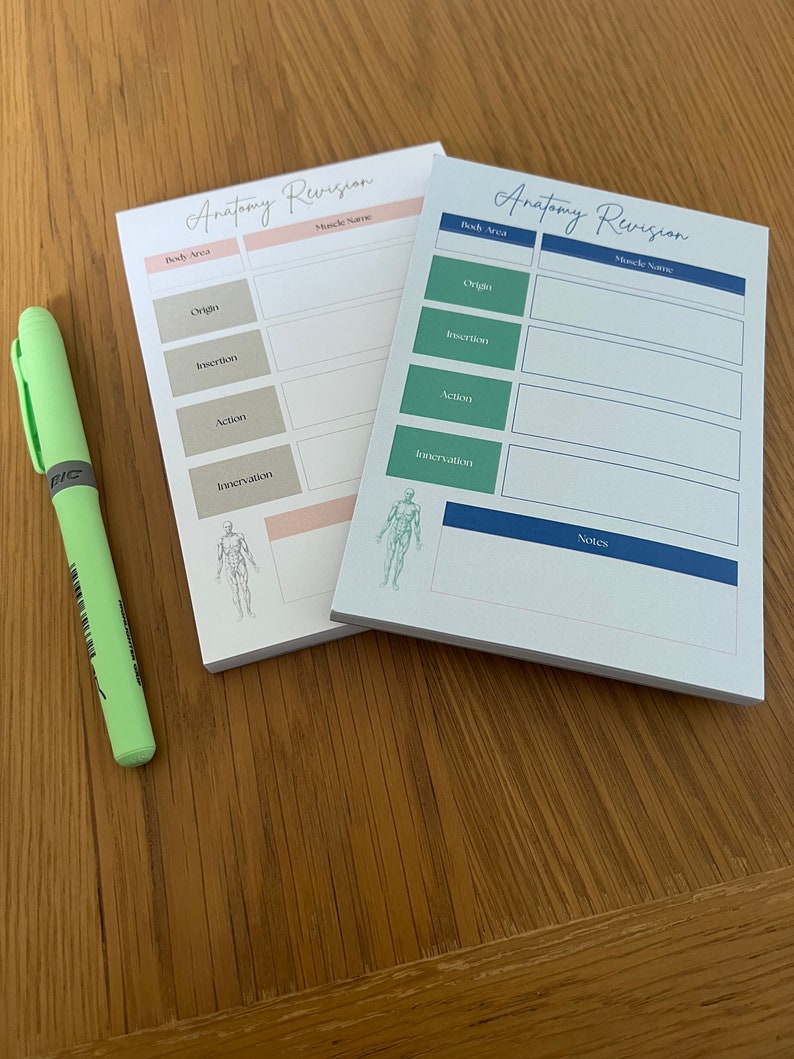 Revision Notepad A6 Anatomy Revision Notepad - 50 Pages - Etsy UK