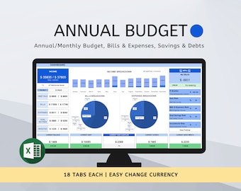 May include: A computer monitor displaying an annual budget spreadsheet dashboard with charts, income breakdown, bills, expenses, savings, and debt trackers. The interface includes text labels like Annual Budget, Dashboard, and various financial metrics.