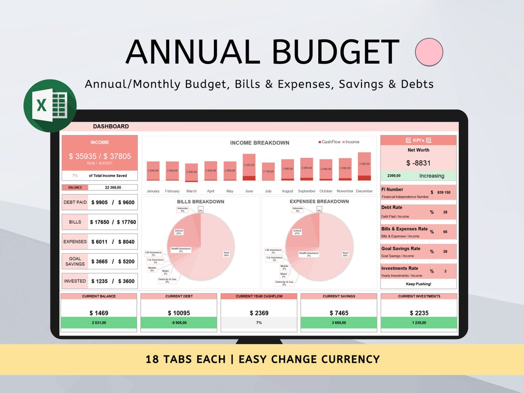 Excel Monthly Budget Finance Tracker, Annual Budget Spreadsheet ...