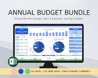 May include: A computer monitor displays an Annual Budget Bundle spreadsheet with charts, graphs, and financial data. The screen shows income, bills, expenses, and savings breakdowns. Below the monitor are three colored circles and text.