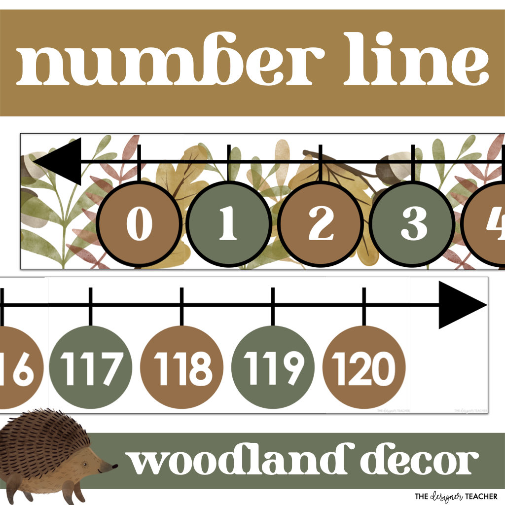 Woodland Theme Number Line to 100 to 120 Forest Classroom Decor | Printable Wall Display 1-100 1-120