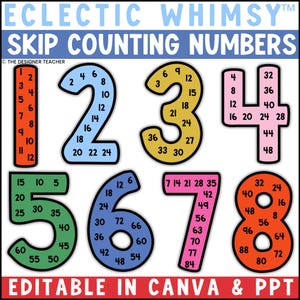 Eclectic Whimsy™ Skip Counting Numbers Multiples Posters Digital Download Whimsical Classroom Math Decor