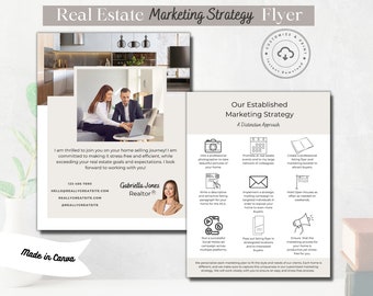 Real Estate Marketing Strategy Flyer | Listing Presentation Seller Guide | Real Estate Marketing Plan | Pre listing Packet Canva Template